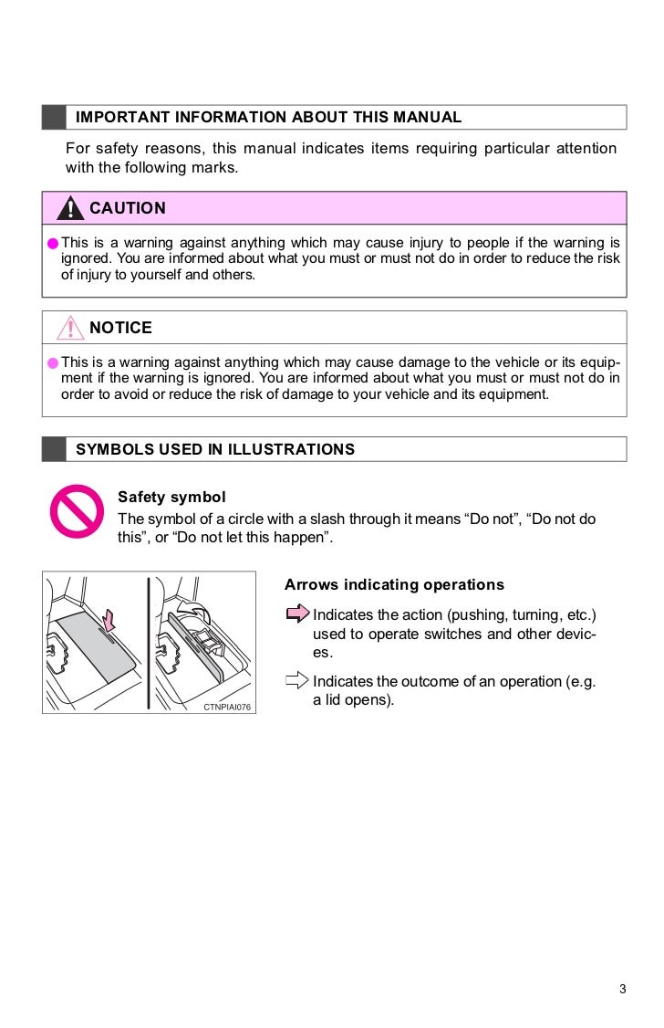 Toyota Camry: Symbols used throughout this manual Toyota Camry: Symbols used throughout this manual